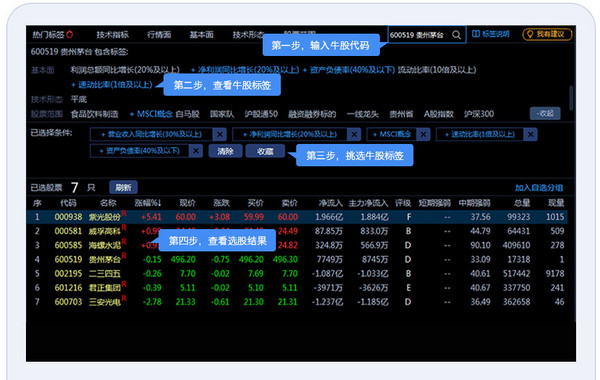 国信金太阳网上交易智能版电脑版下载介绍图