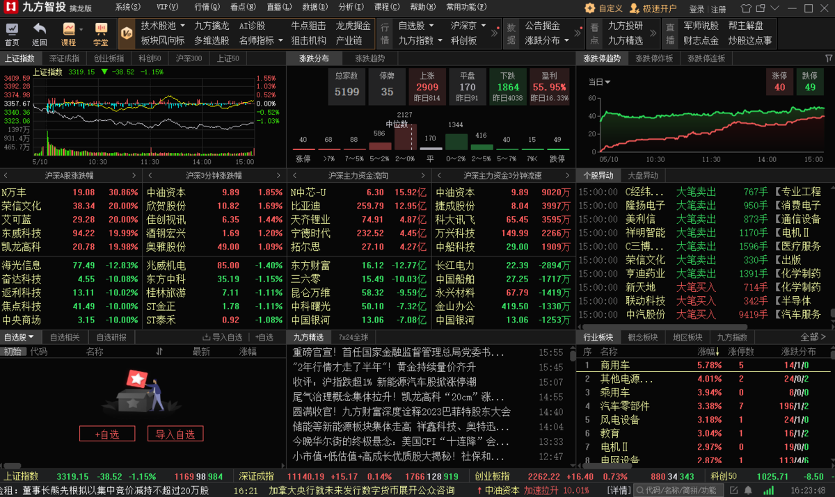 九方智投电脑版下载介绍图