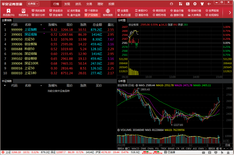 平安证券慧赢电脑版下载介绍图