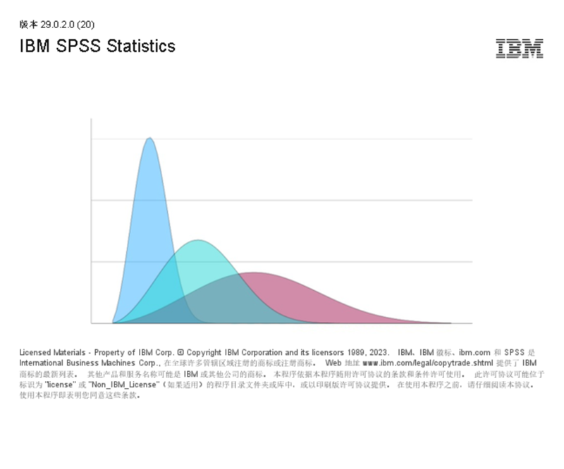 SPSS软件电脑版下载介绍图