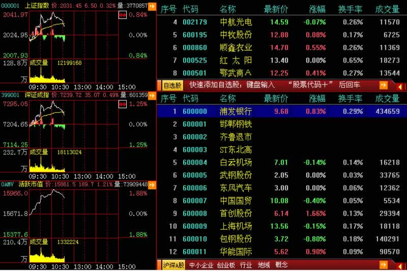 指南针电脑版下载介绍图