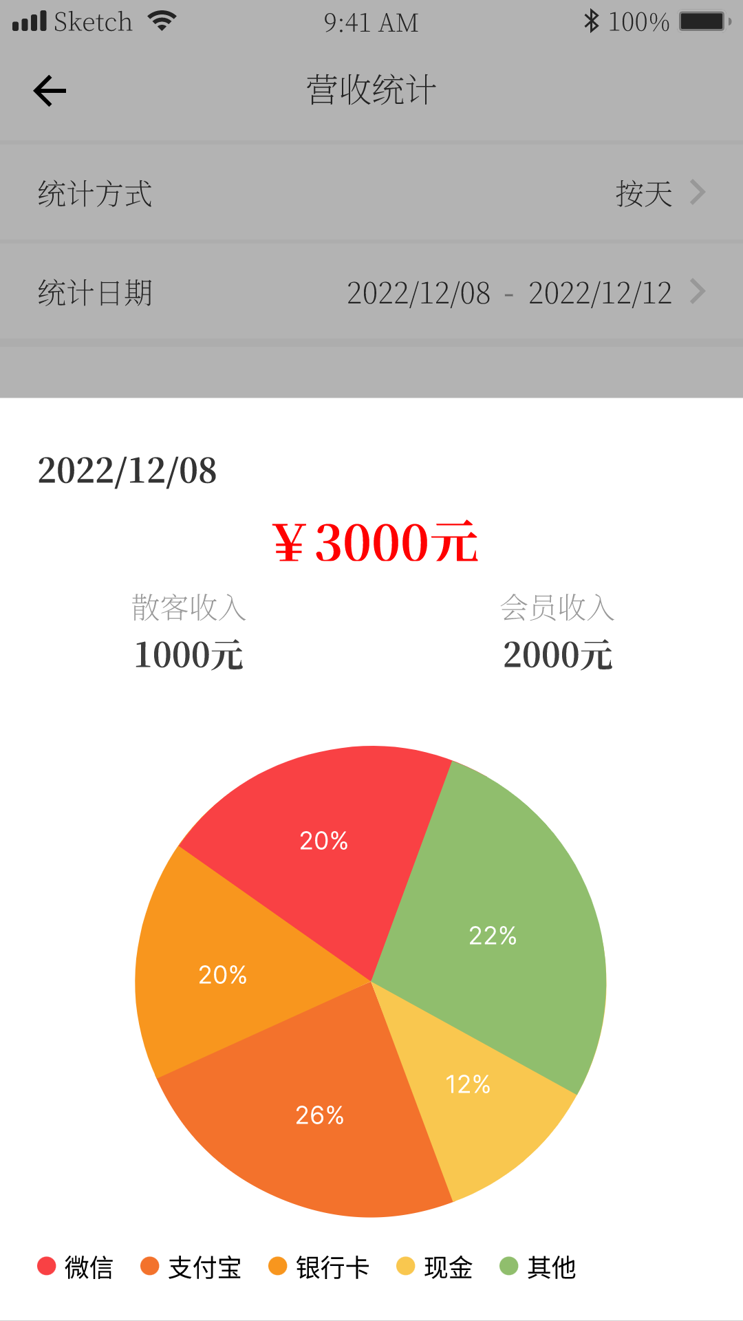 1号会员app截图