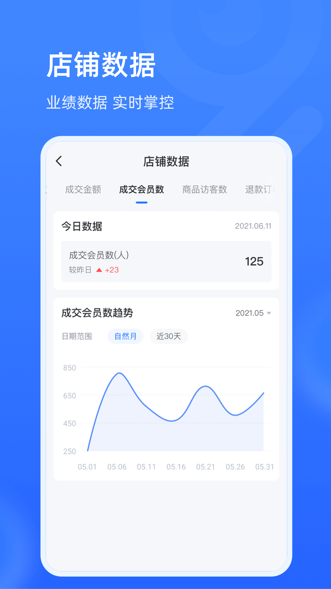 91家纺旺铺通app截图