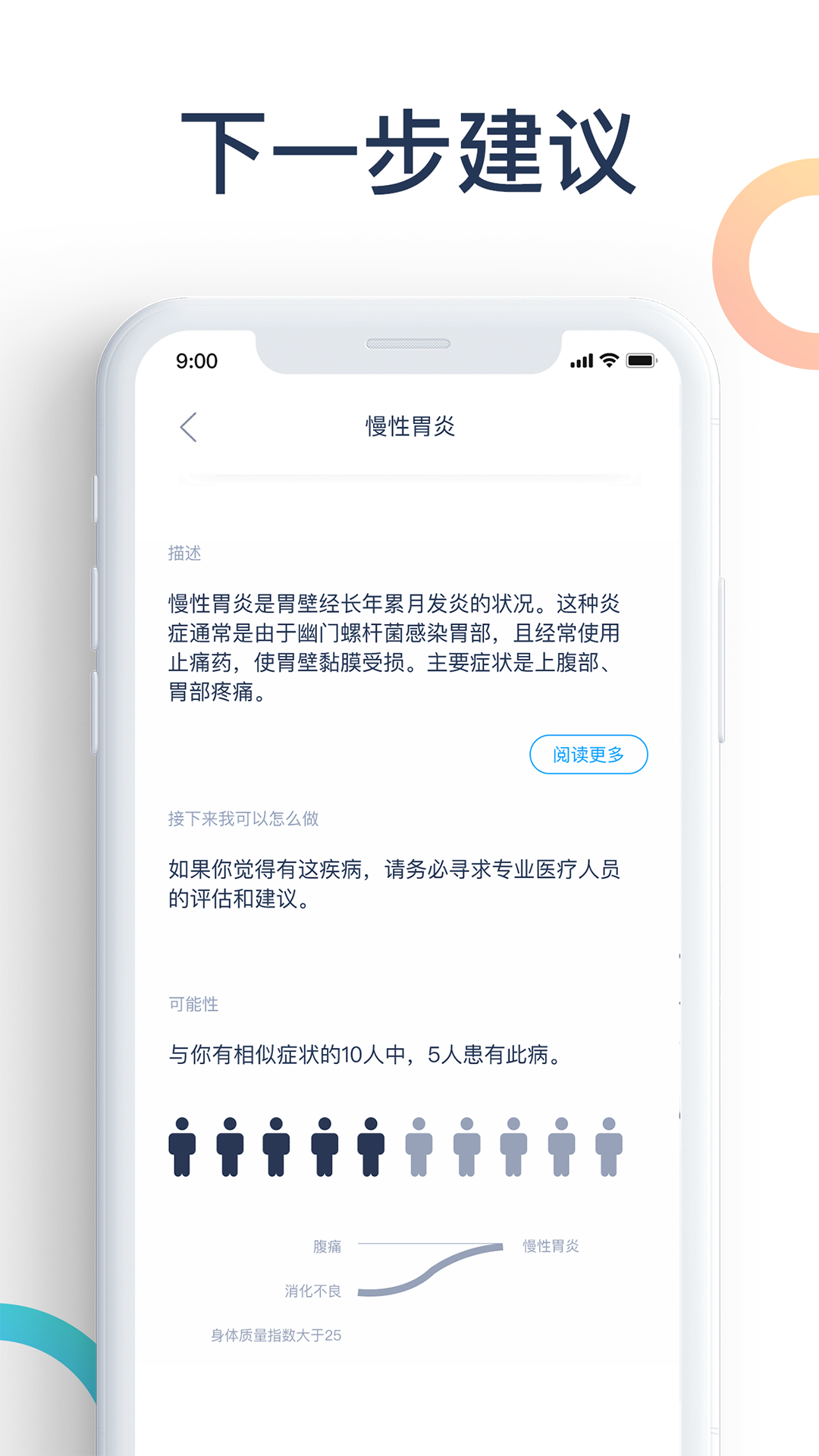 爱达健康下载介绍图