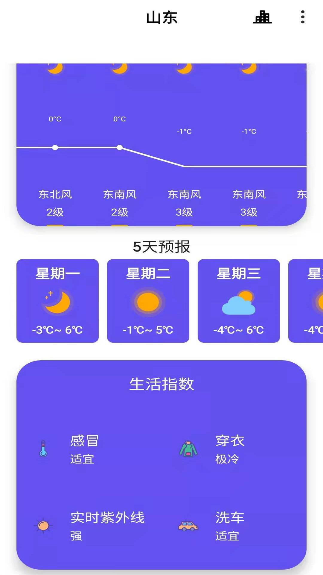 安果天气预报app截图