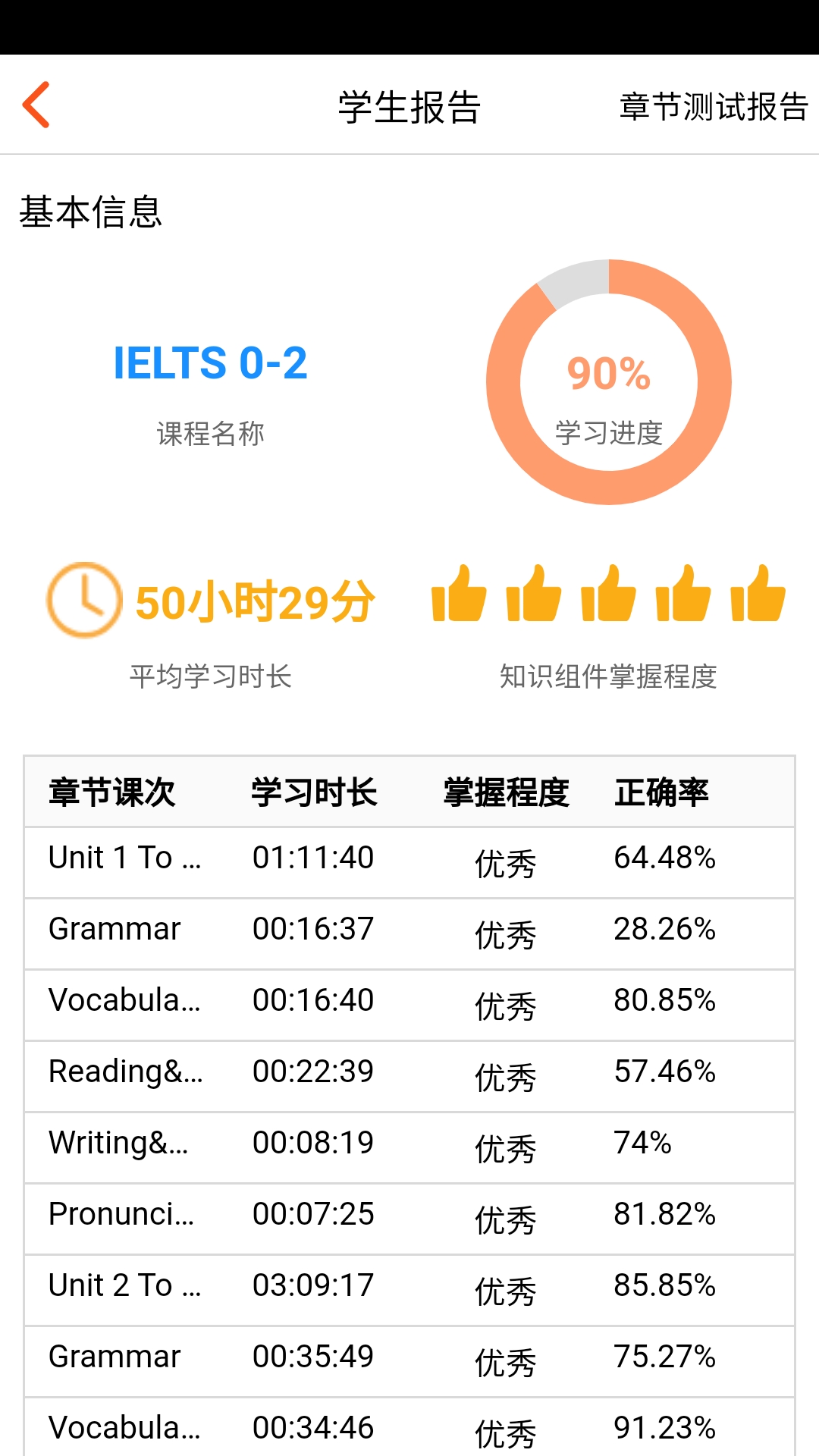 AI学堂app截图