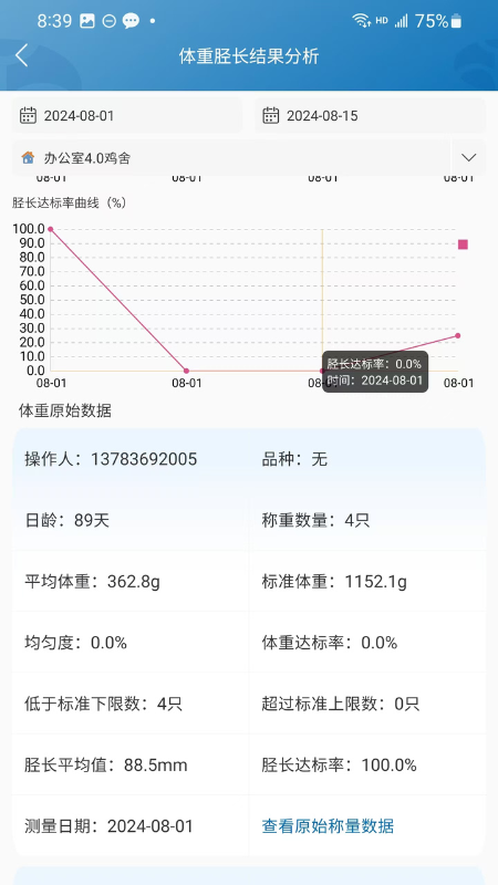 艾牧云平台下载介绍图