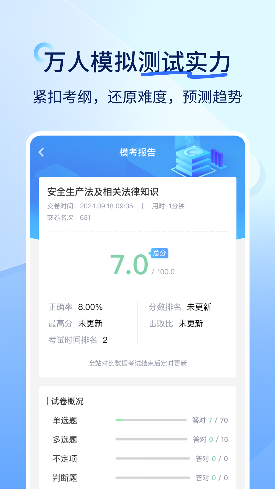 安全工程师快题库下载介绍图