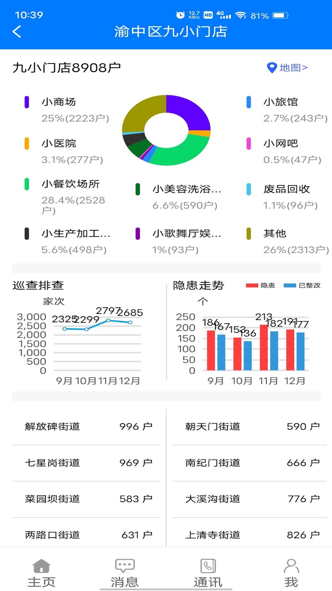 安全渝中下载介绍图