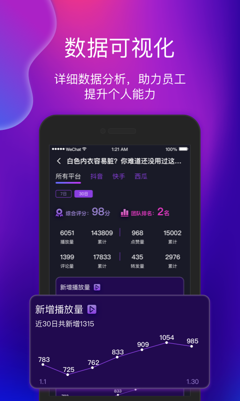 艾视嘉app截图