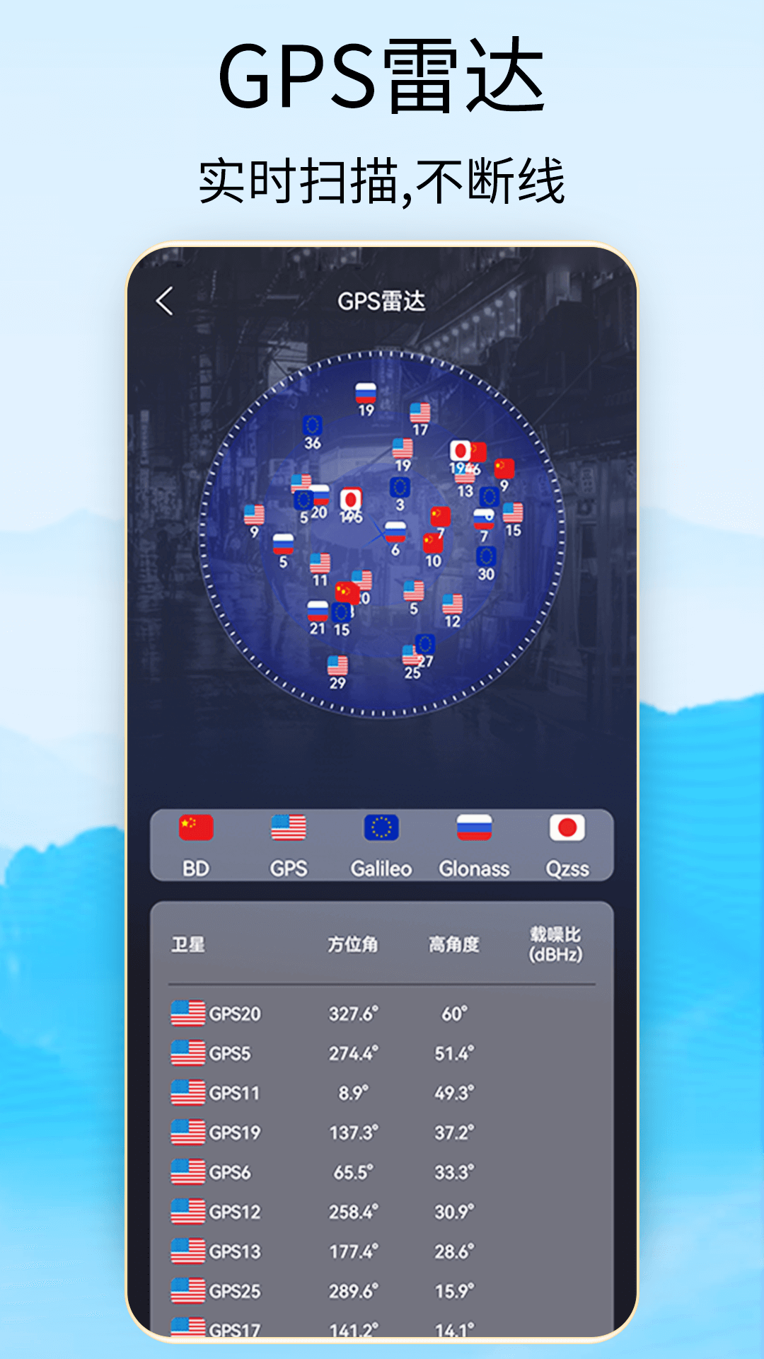 奥维3d地图卫星地图下载介绍图