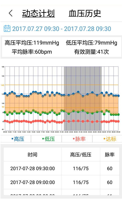 安心管家app截图