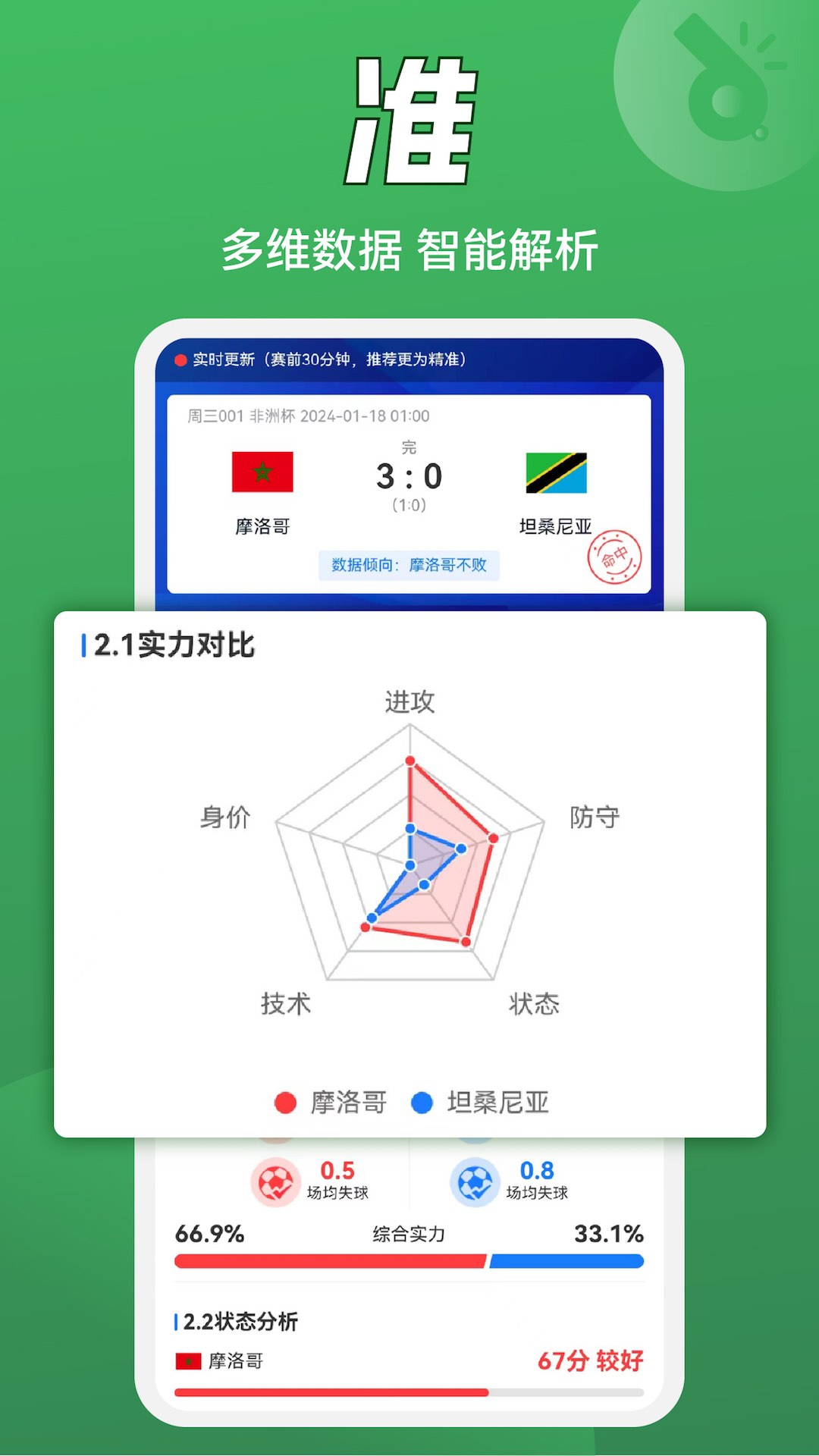 八方体育下载介绍图