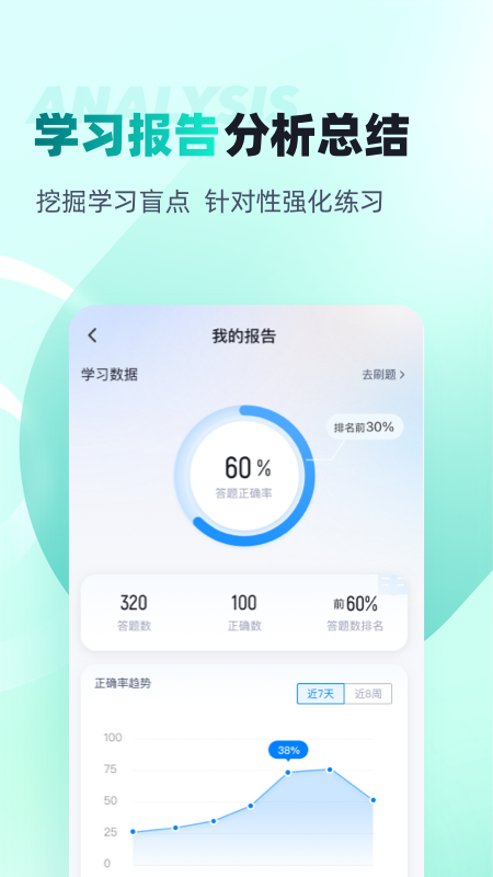 保健按摩师考试聚题库下载介绍图