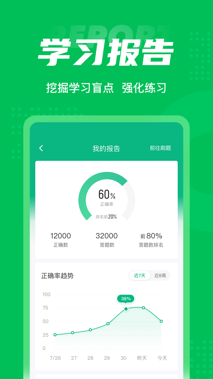 保健调理师聚题库app截图