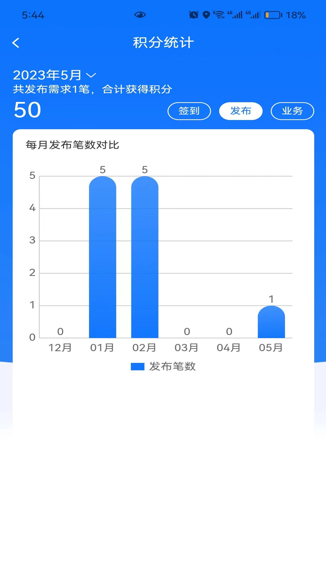 博俊云上网点下载介绍图