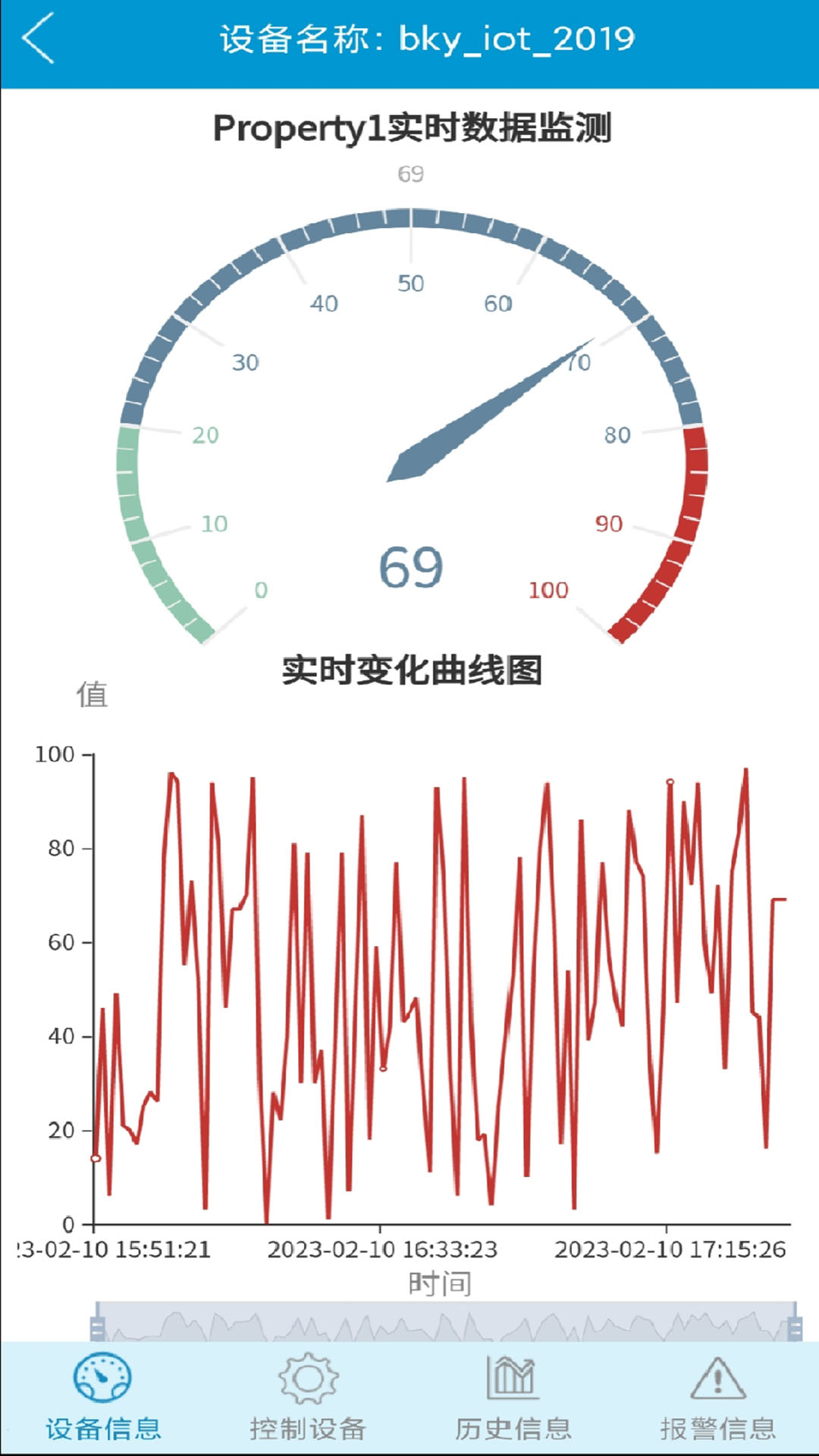 博凯云app截图