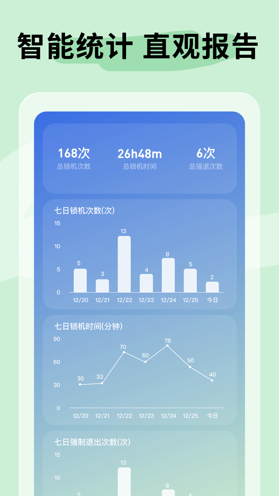 不摸手机app截图