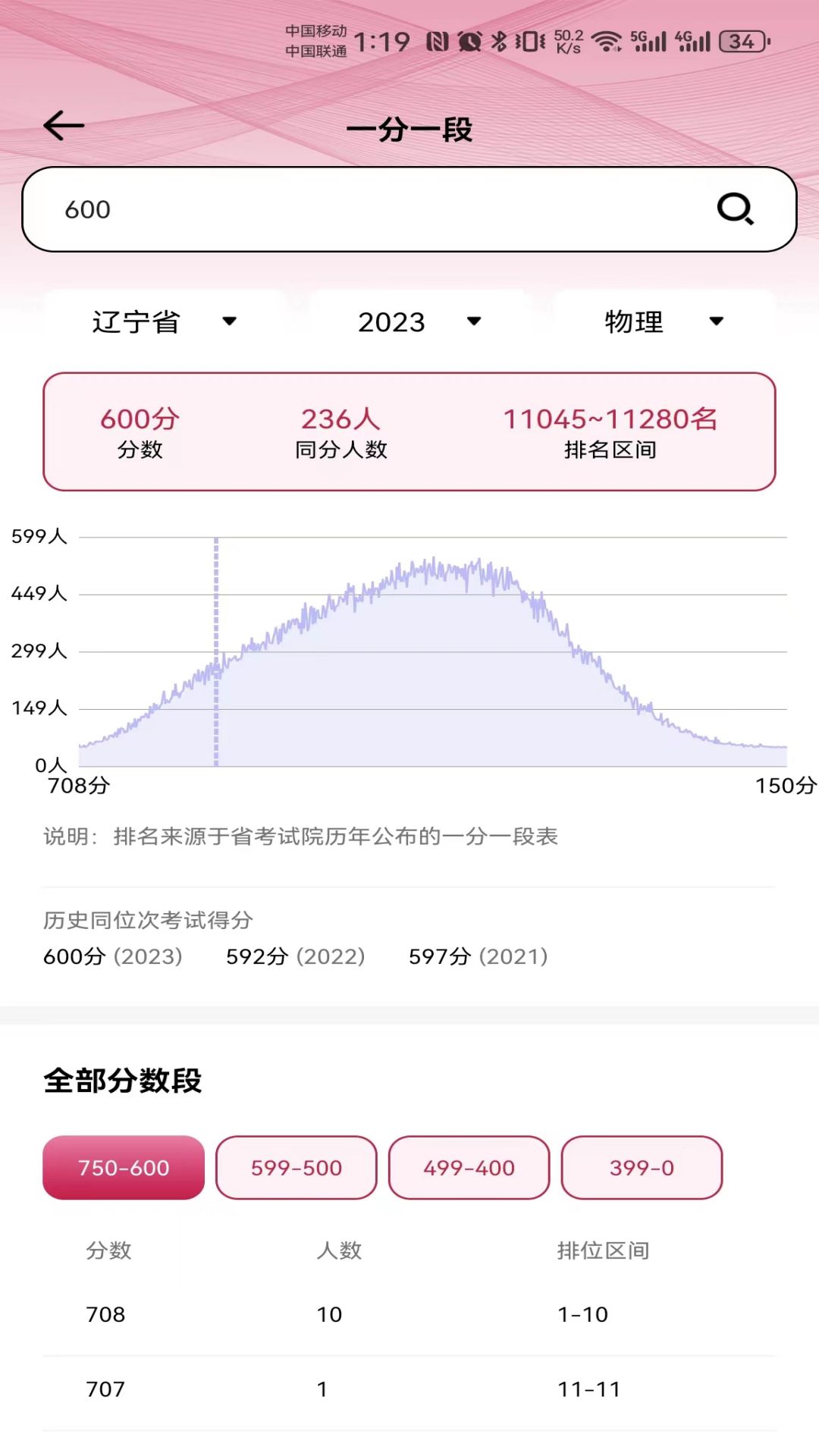 百年育才AI志愿填报app截图