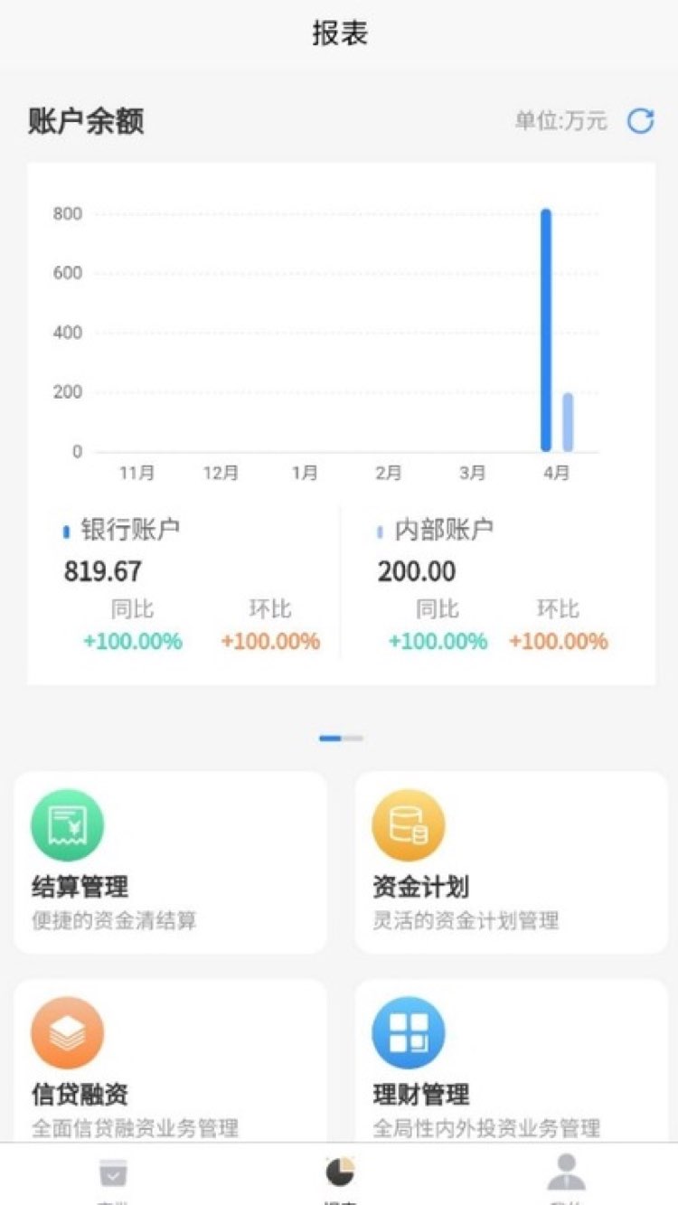 拜特司库移动管理app截图