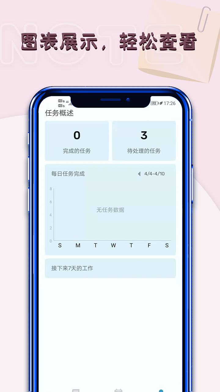 备忘录记app截图