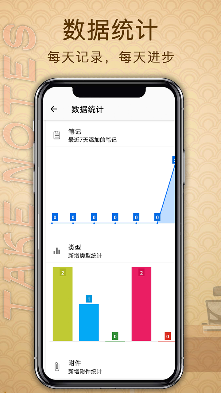 备忘录提醒app截图