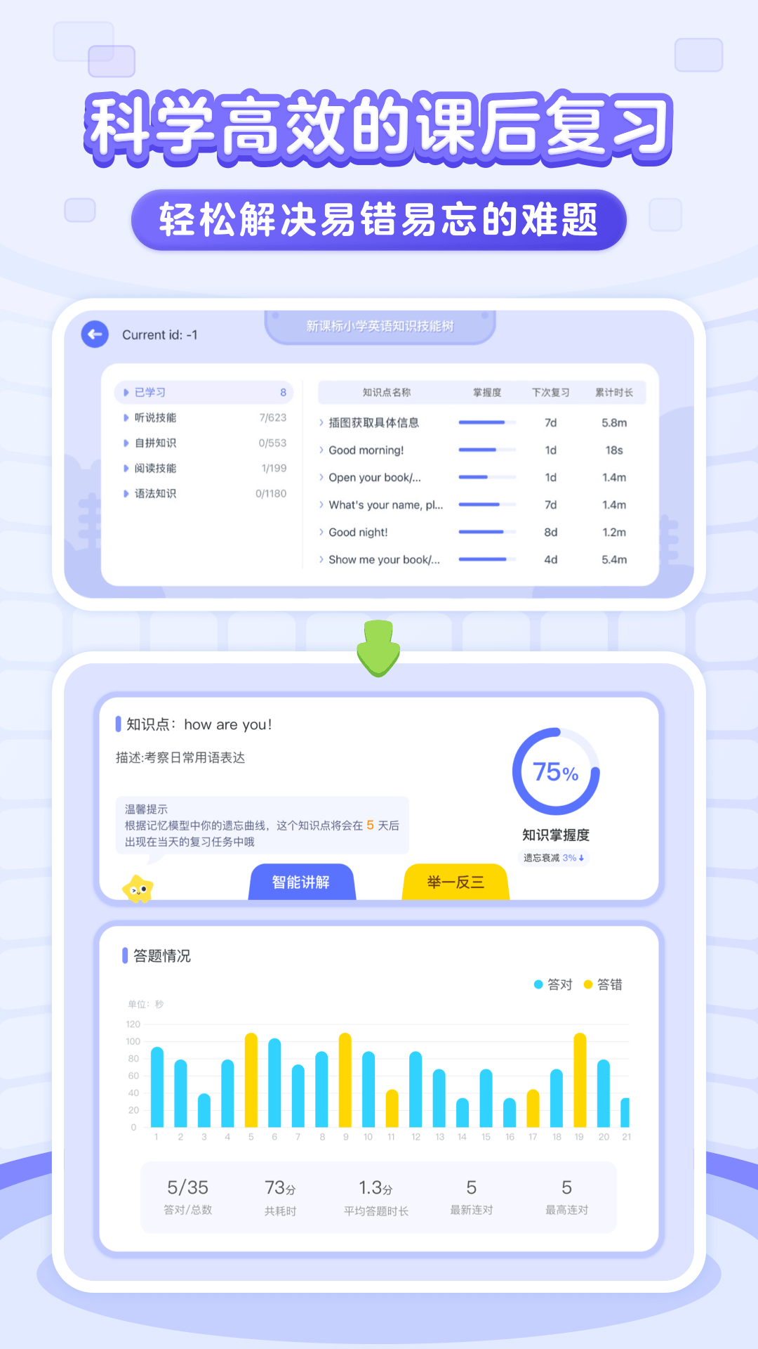 伴鱼智学下载介绍图