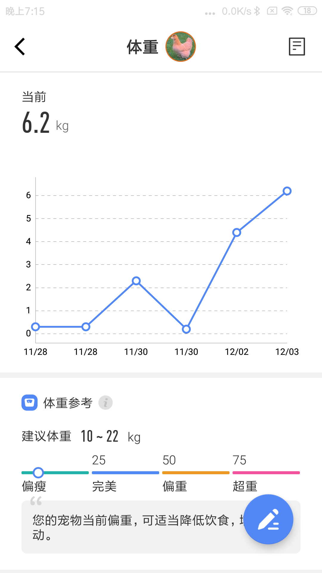 宠保姆下载介绍图