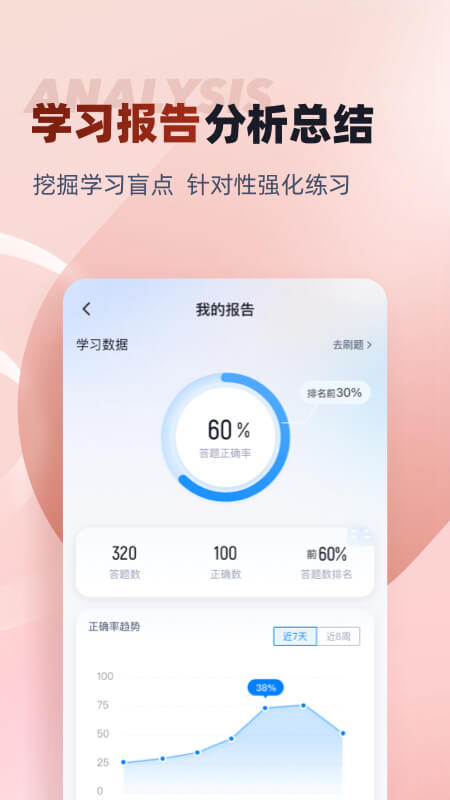 叉车司机考试聚题库app截图