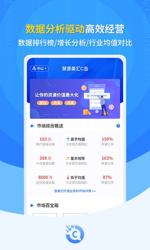 C岛app截图