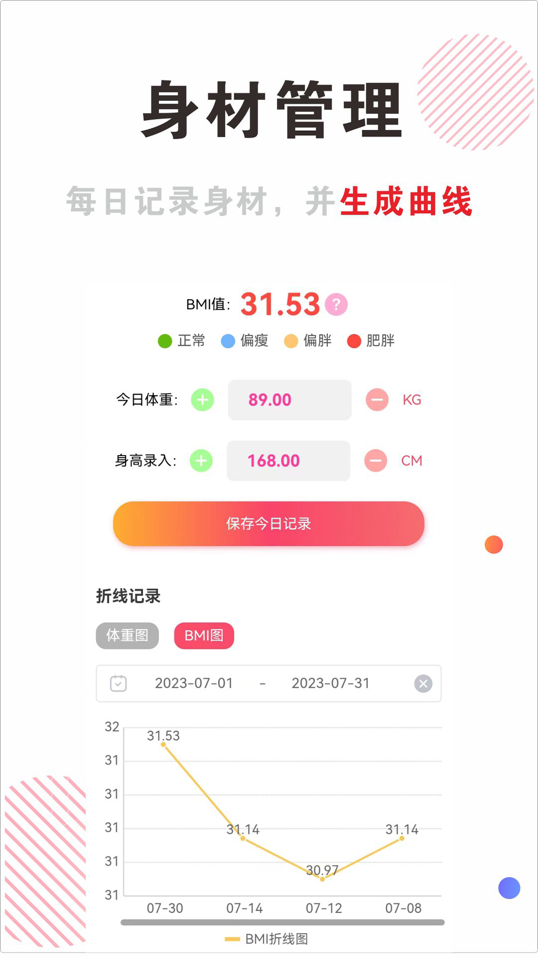 穿搭有范app截图