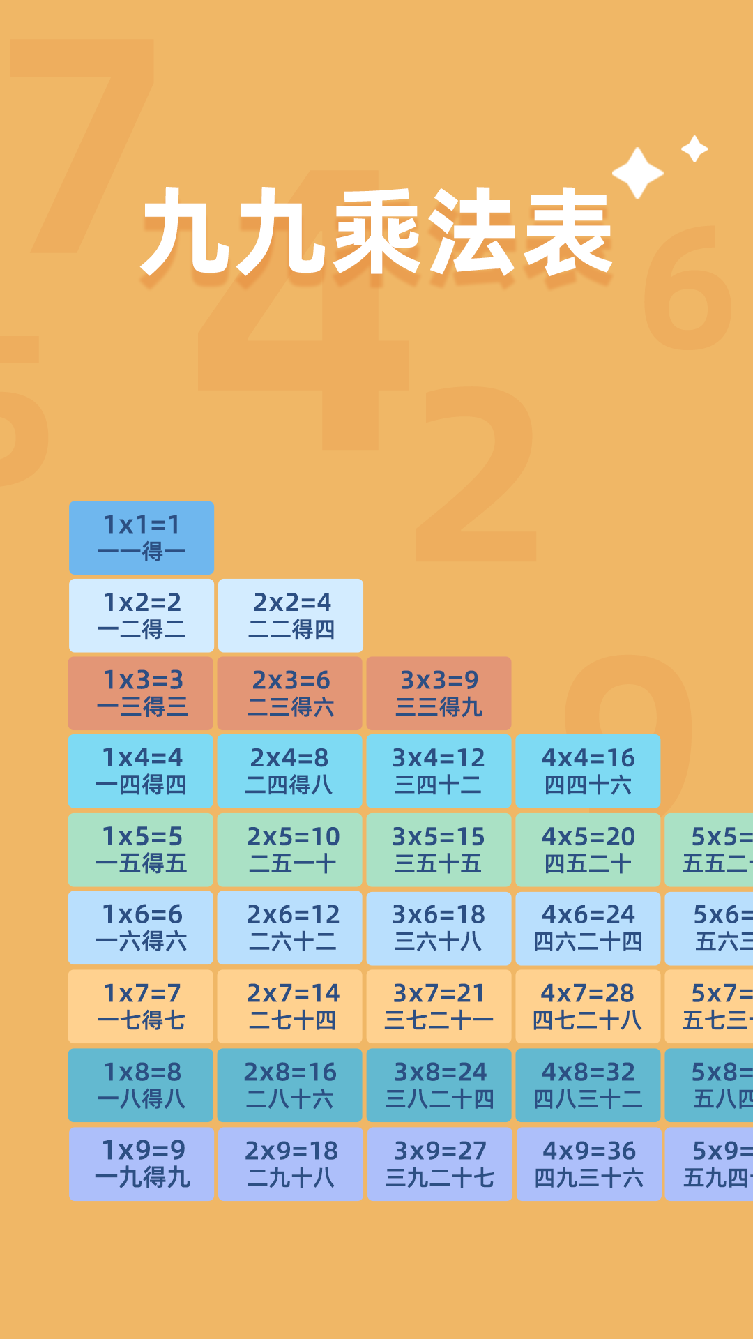 乘法口诀表app截图