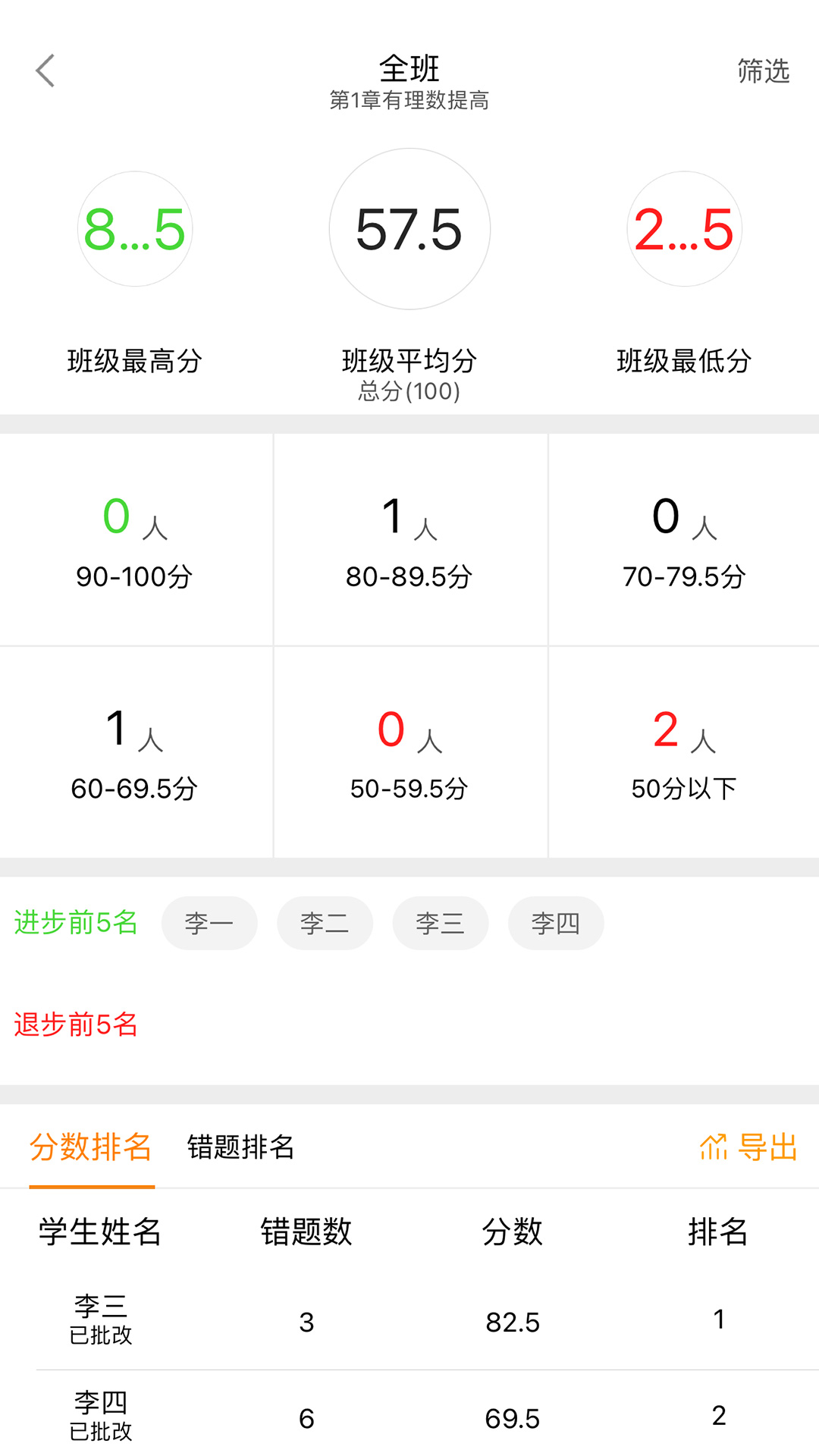 橙果老师app截图