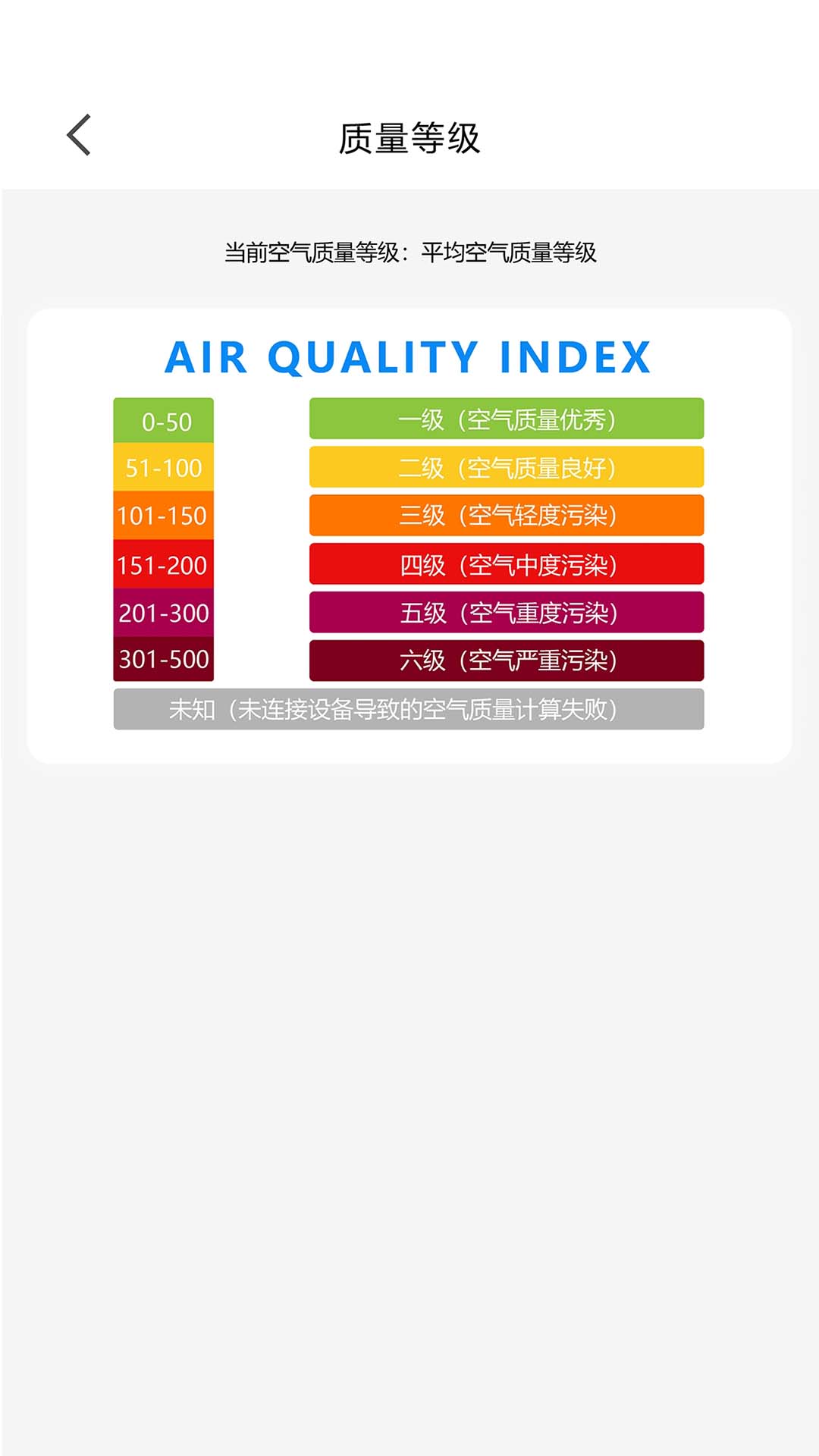 ChinGaN综合管理系统app截图