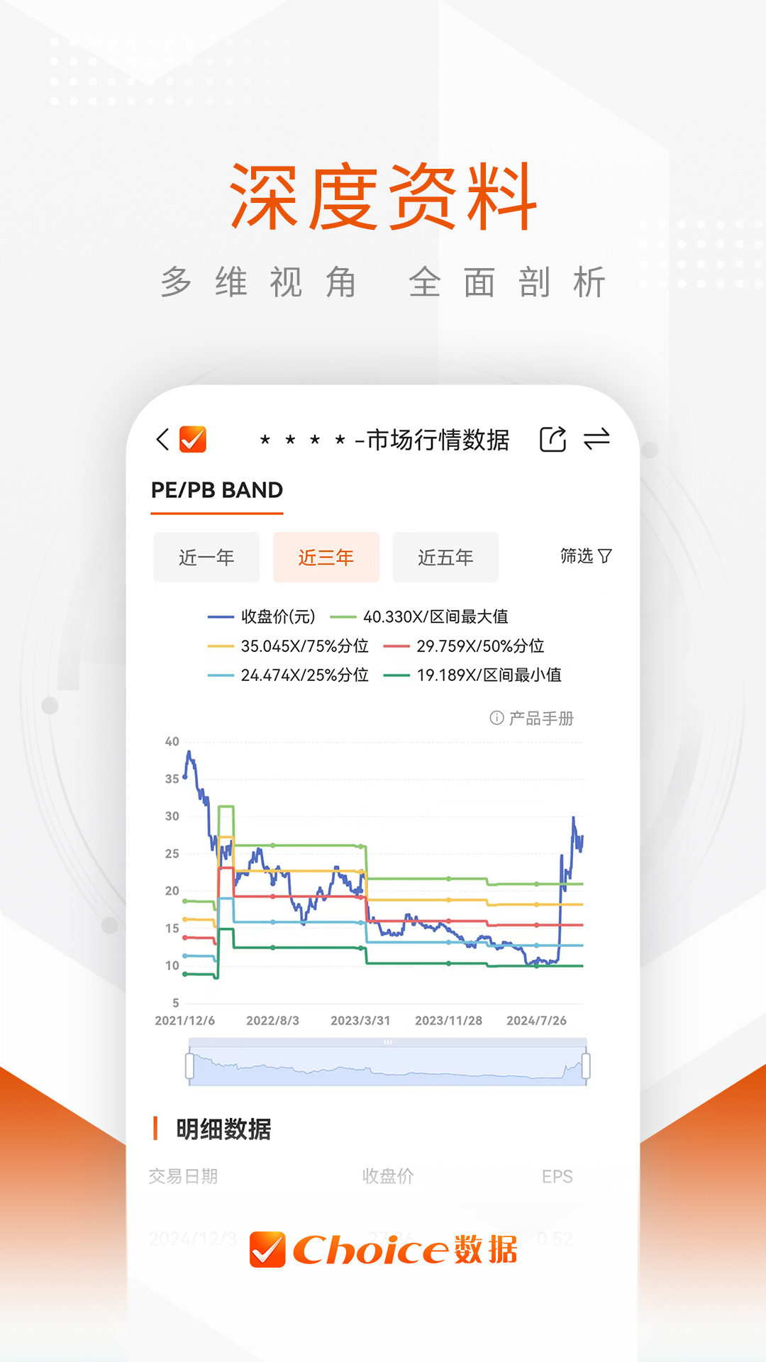 Choice数据下载介绍图