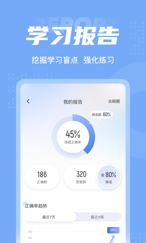 初级护士考试聚题库app截图