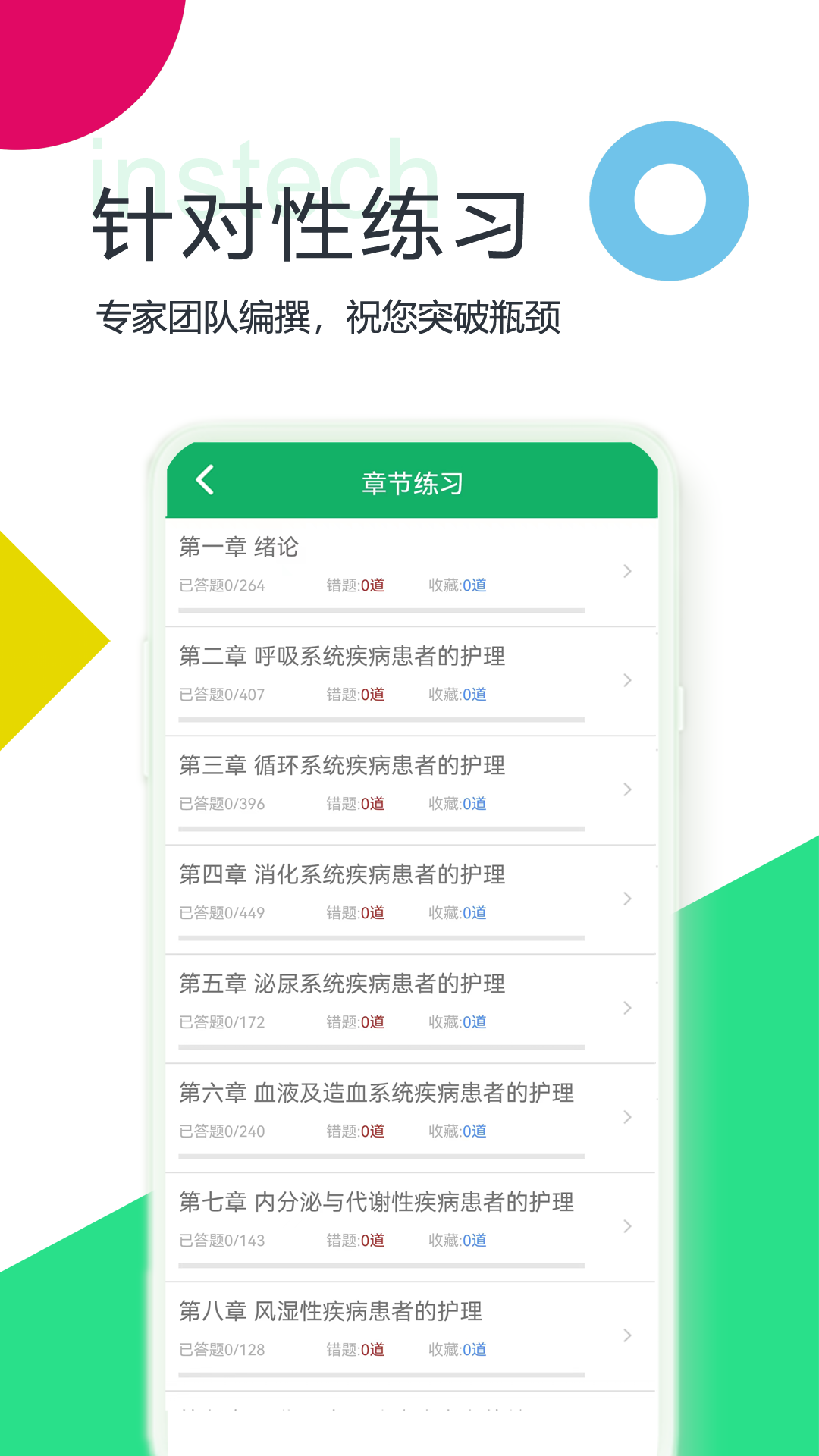 初级护师题库app截图