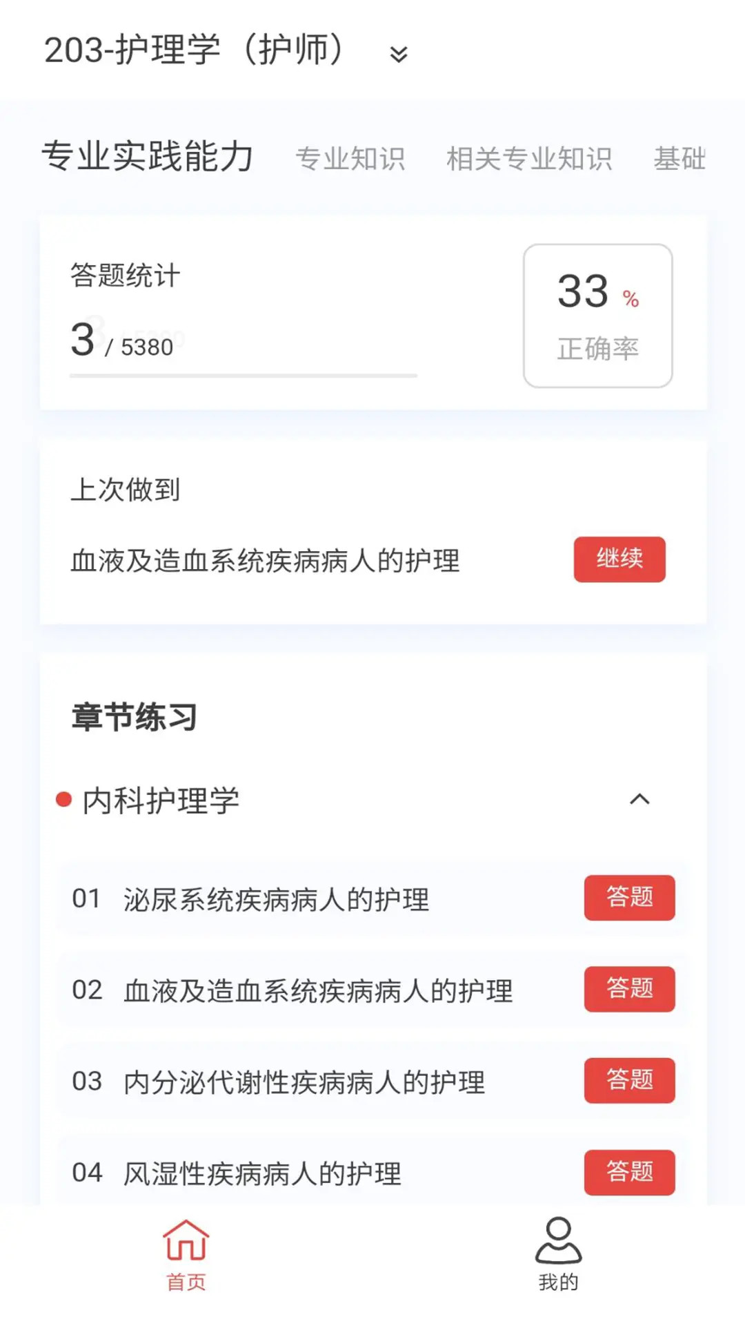 初级护师原题库app截图