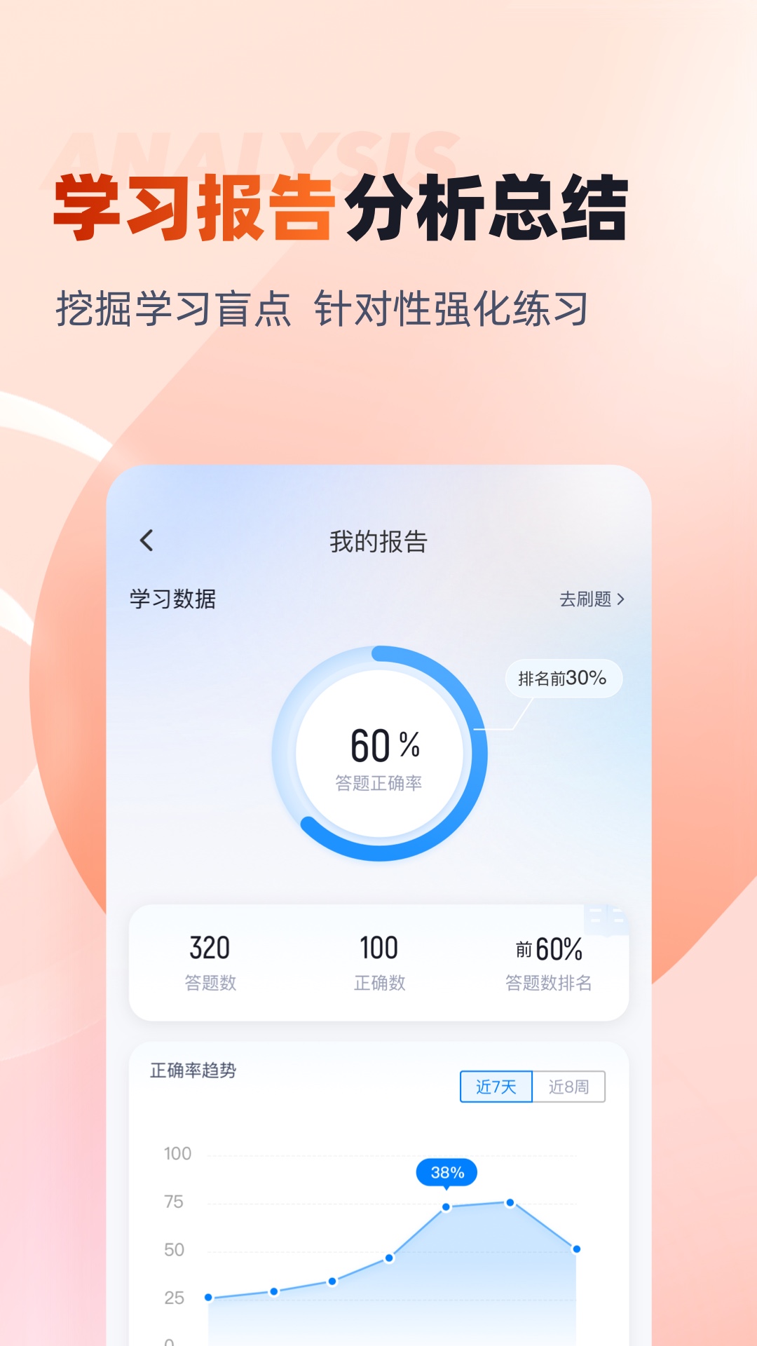 初级会计考试聚题库app截图