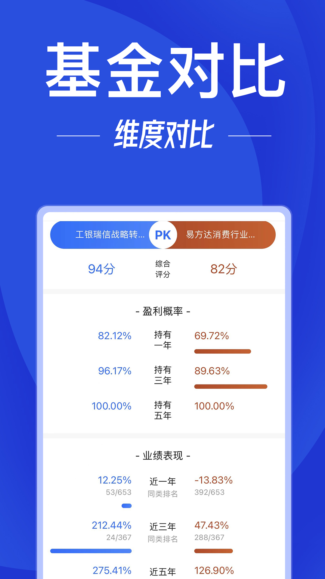 创金启富app截图