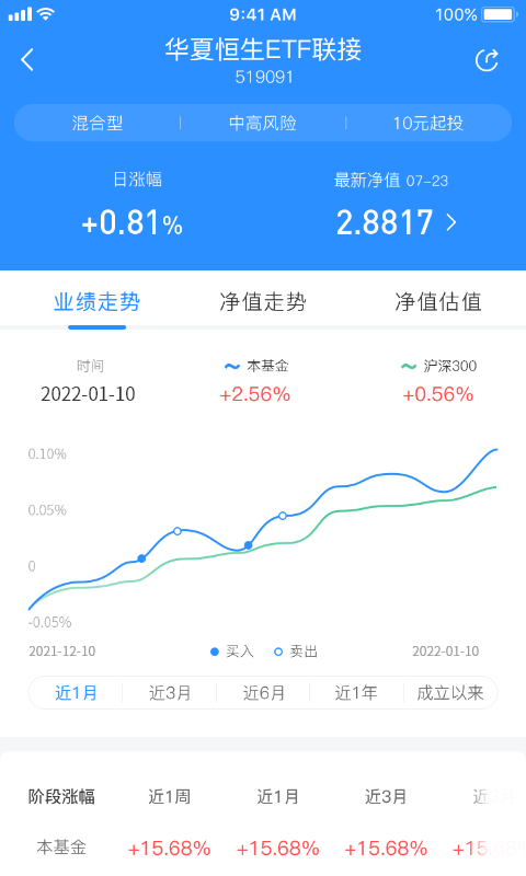 财可夫斯基下载介绍图