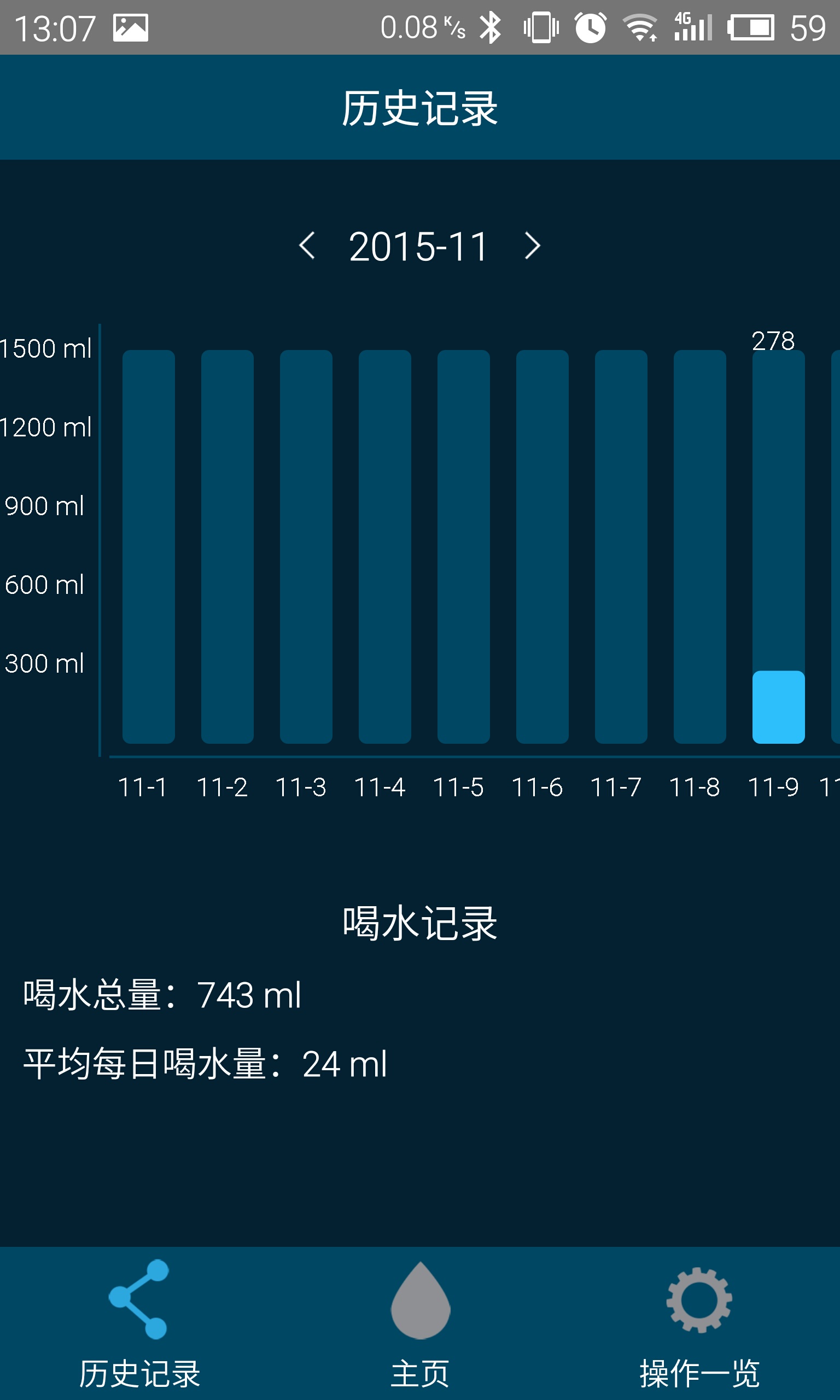 CloudCUP下载介绍图