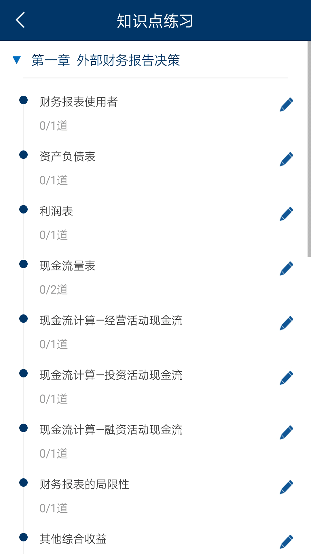 CMA智题库app截图