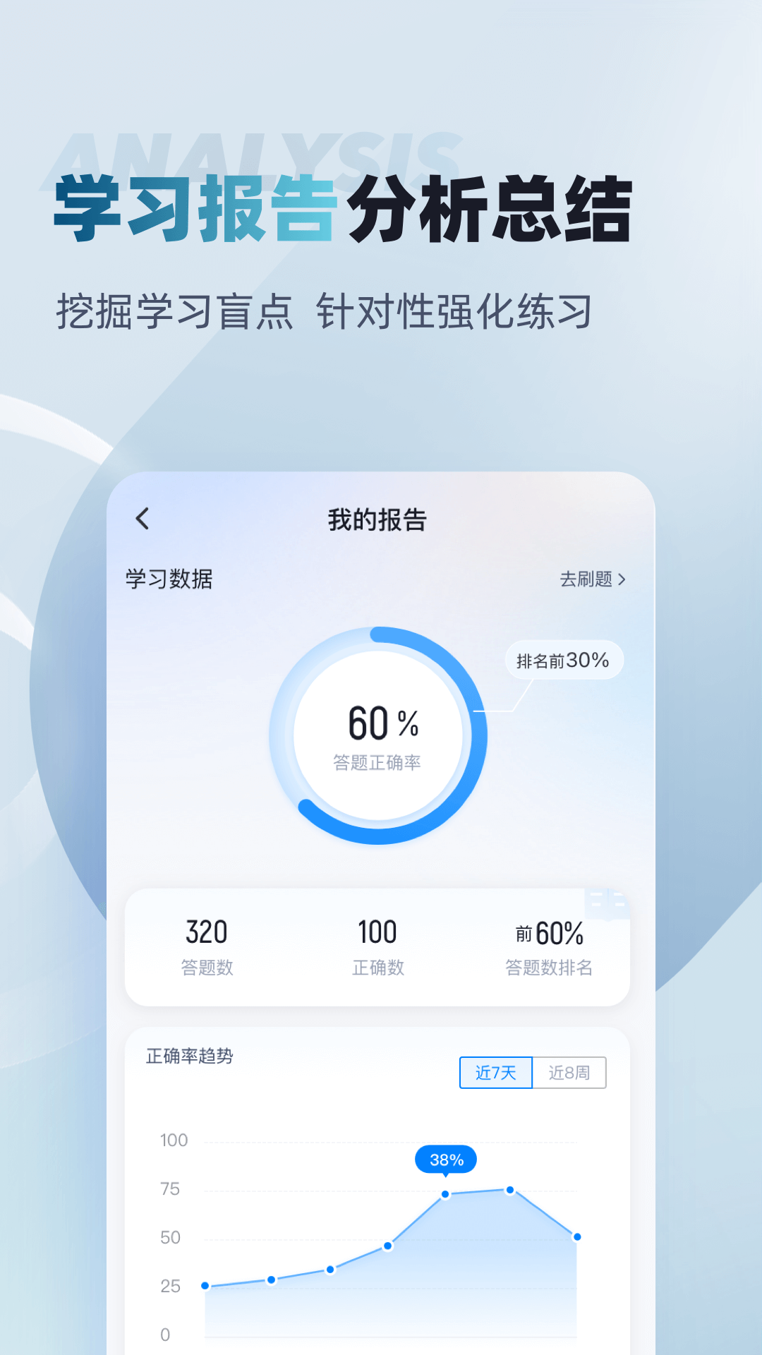 采煤机司机考试聚题库app截图