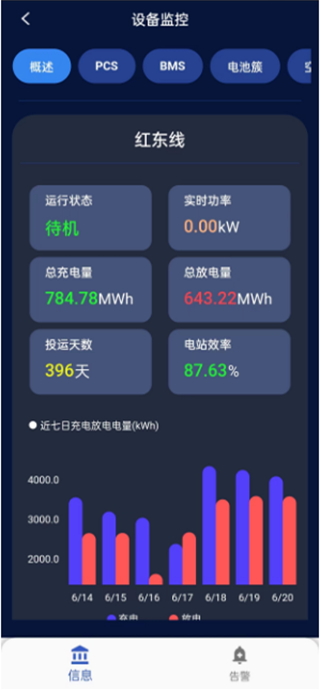 储能能量管理系统app截图