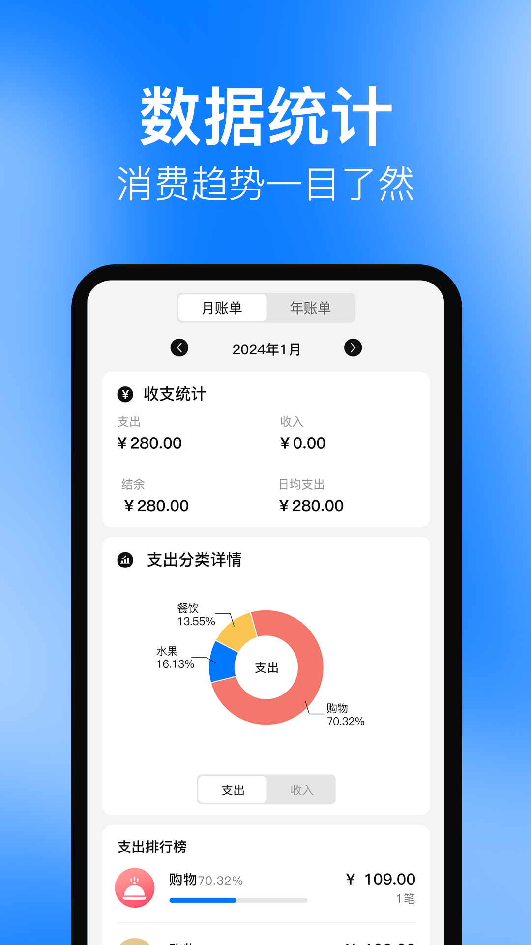 Cost记账本app截图