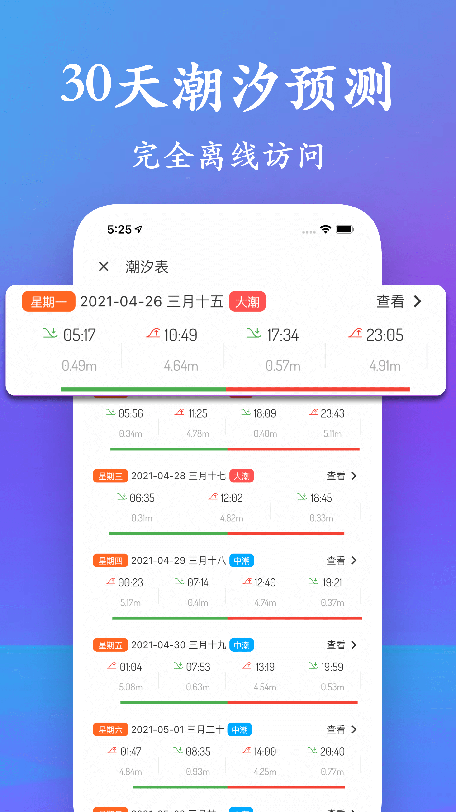 潮汐表app截图