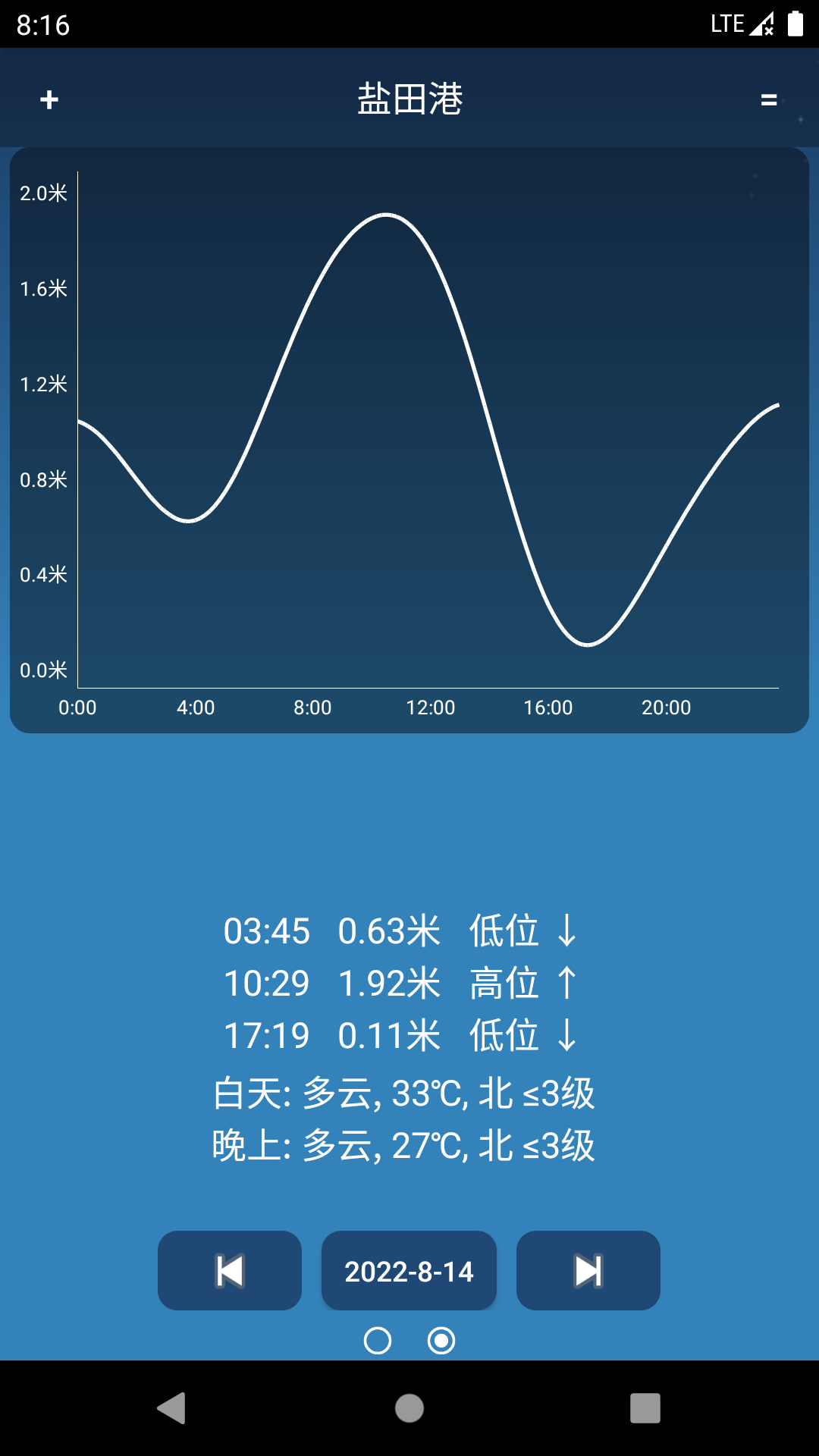 潮汐预报app截图