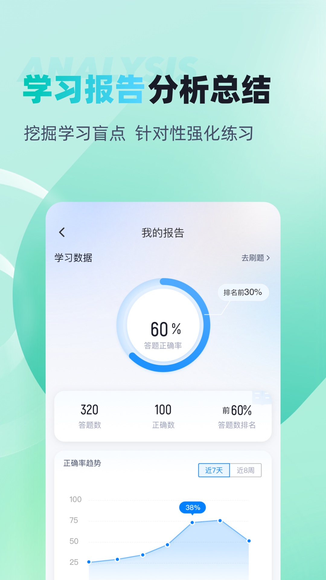 茶艺师考试聚题库下载介绍图