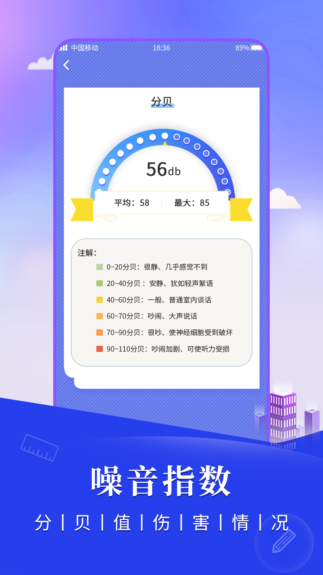 尺子测距仪app截图